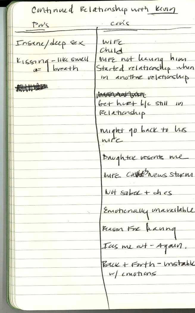 Scan of Ashley Biden diary page 56