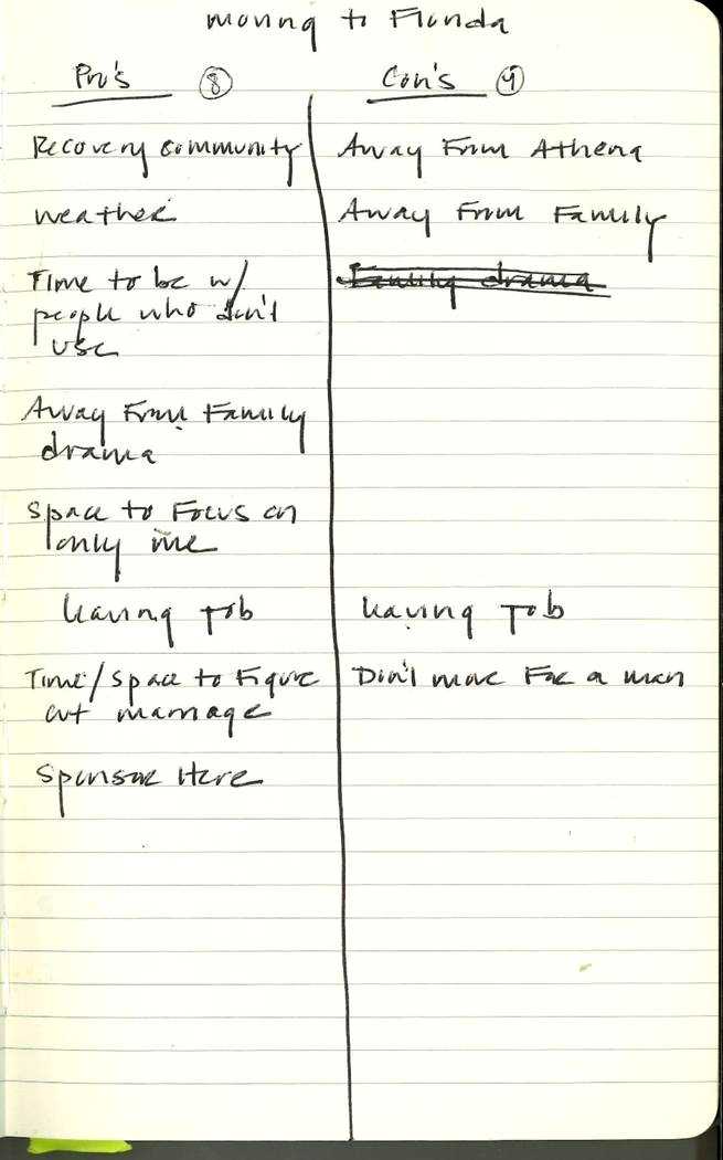 Scan of Ashley Biden diary page 69