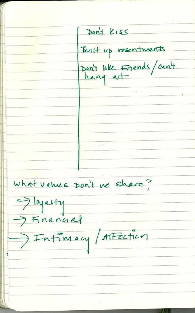 Scan of Ashley Biden diary page 106
